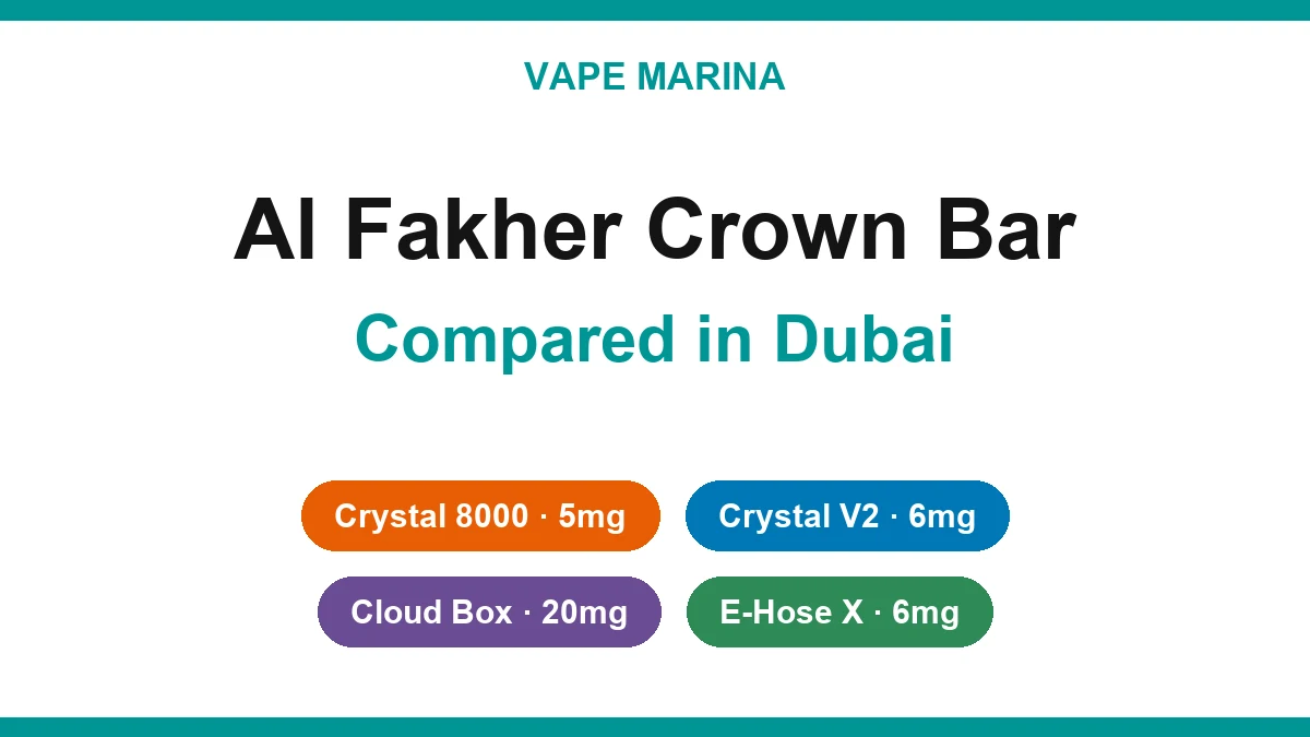 Al Fakher Crown Bar in Dubai: Crystal 8000, Crystal V2 12000, Cloud Box 50000 and E-Hose X 60000 compared