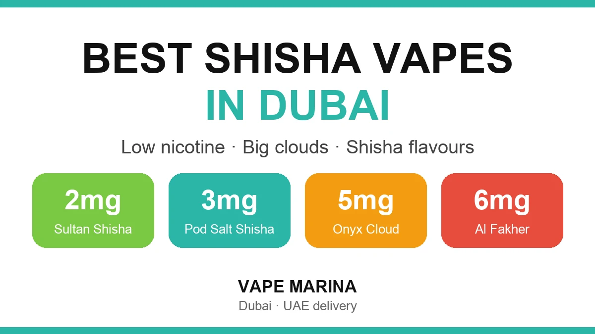 Best shisha vapes in Dubai: Sultan Shisha 2mg, Pod Salt Shisha 3mg, Onyx Cloud 5mg and Al Fakher 6mg