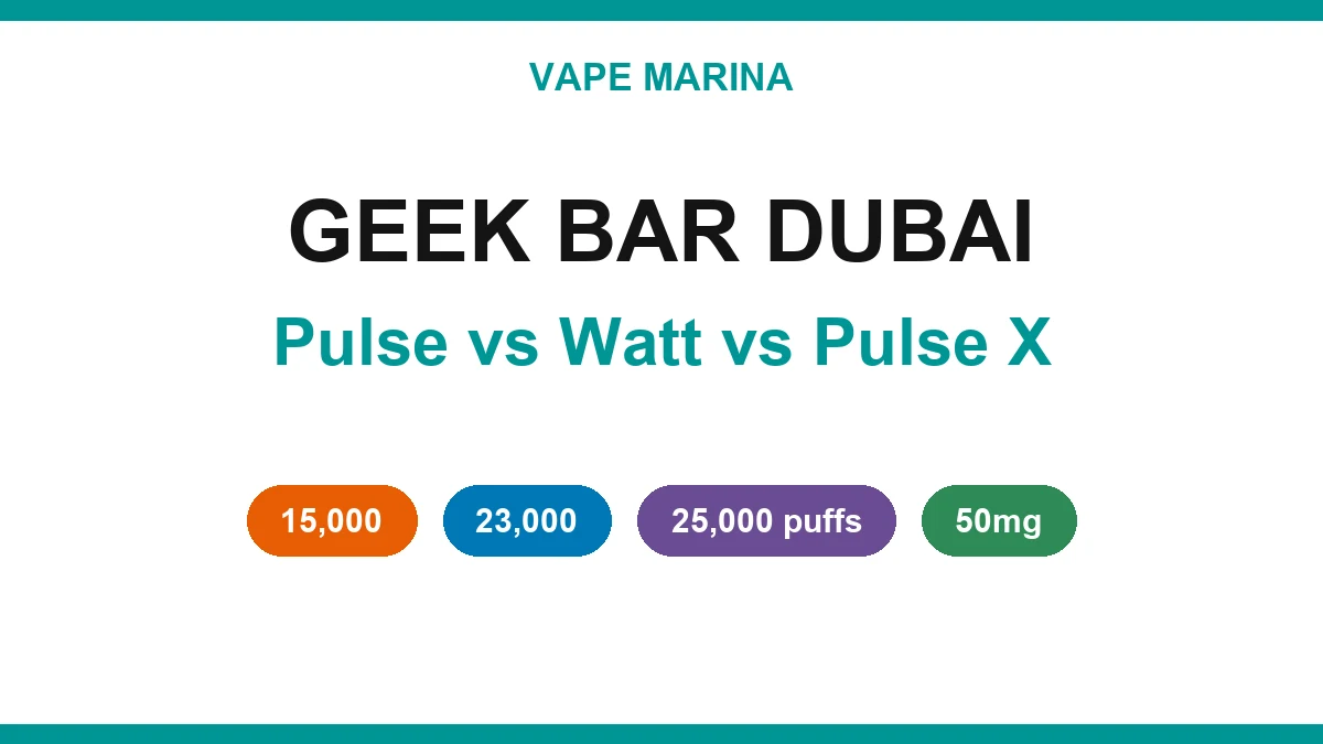 Geek Bar in Dubai: Pulse 15000, Watt 23000 and Pulse X 25000 compared