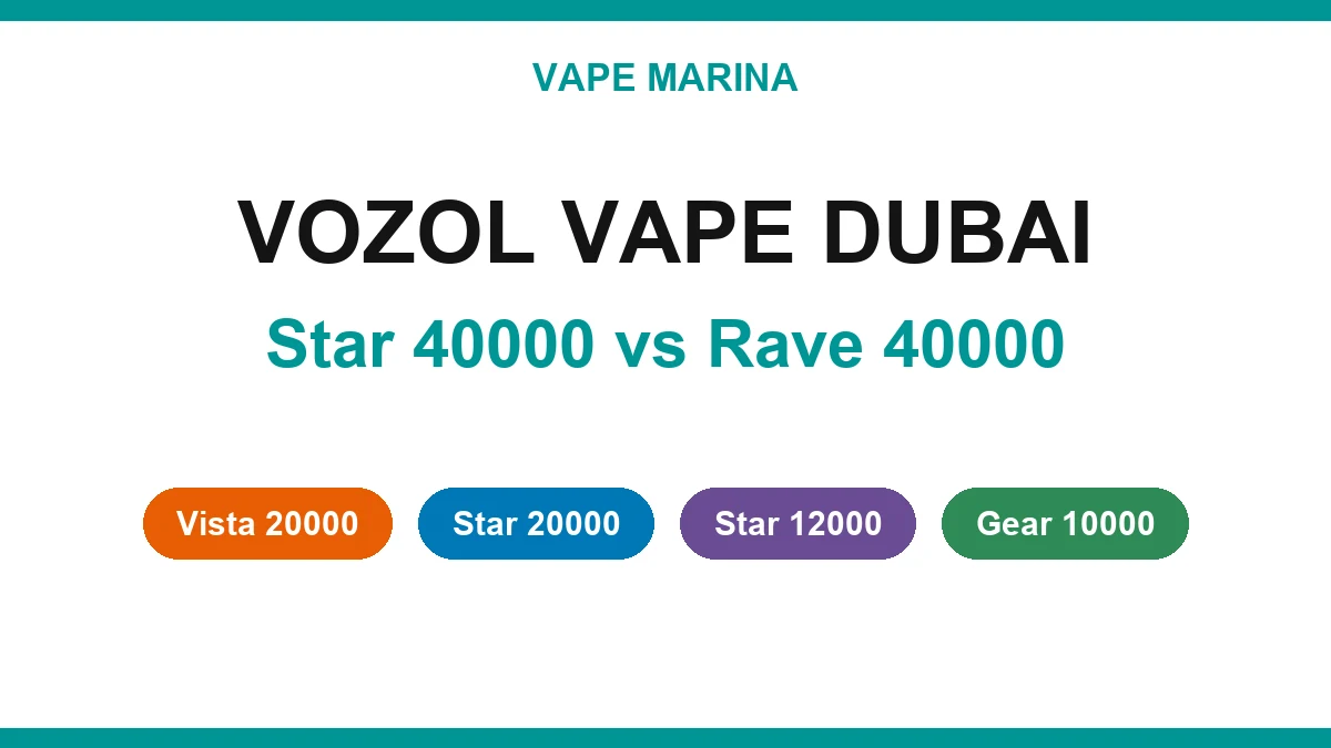 Vozol vape in Dubai: Star 40000 vs Rave 40000, Vista 20000, Star 20000, Star 12000 and Gear 10000 compared
